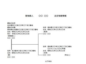 法定相続情報証明